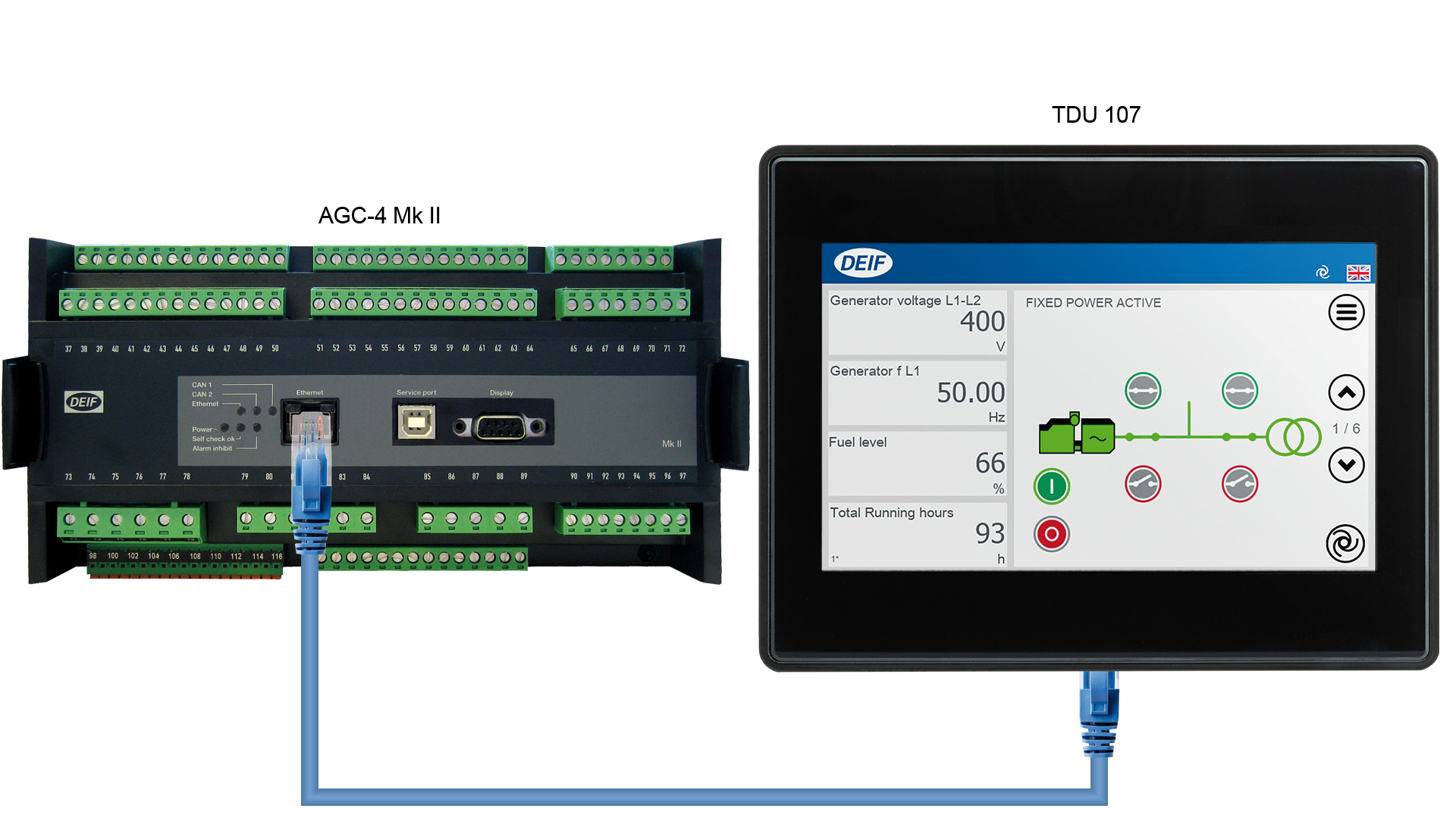 AGC 4 Mk II + TDU + CAT6 Cable AGC 4 Mk II + TDU + CAT6 Cable
