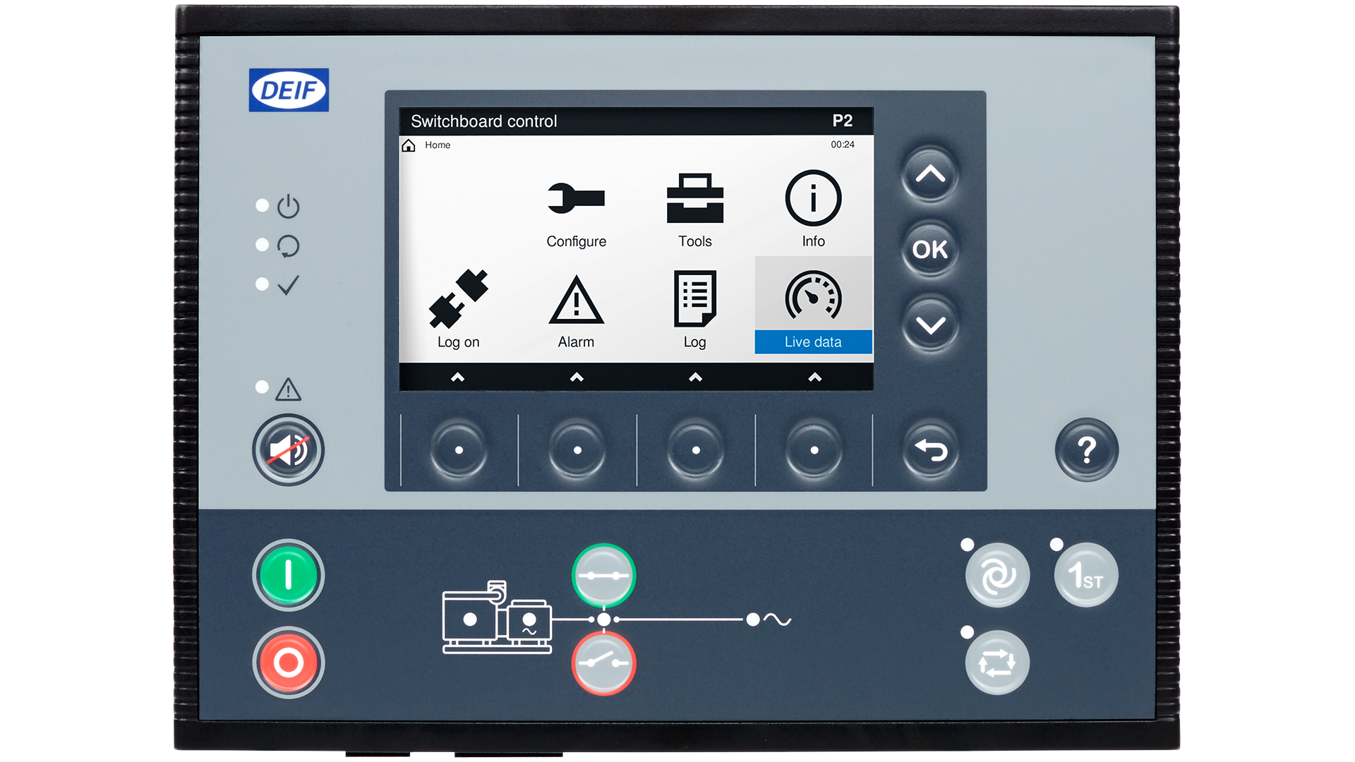 PPM 300 Display Front PPM 300 Display Front