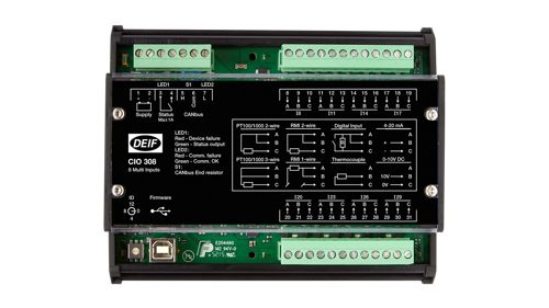 CIO 308